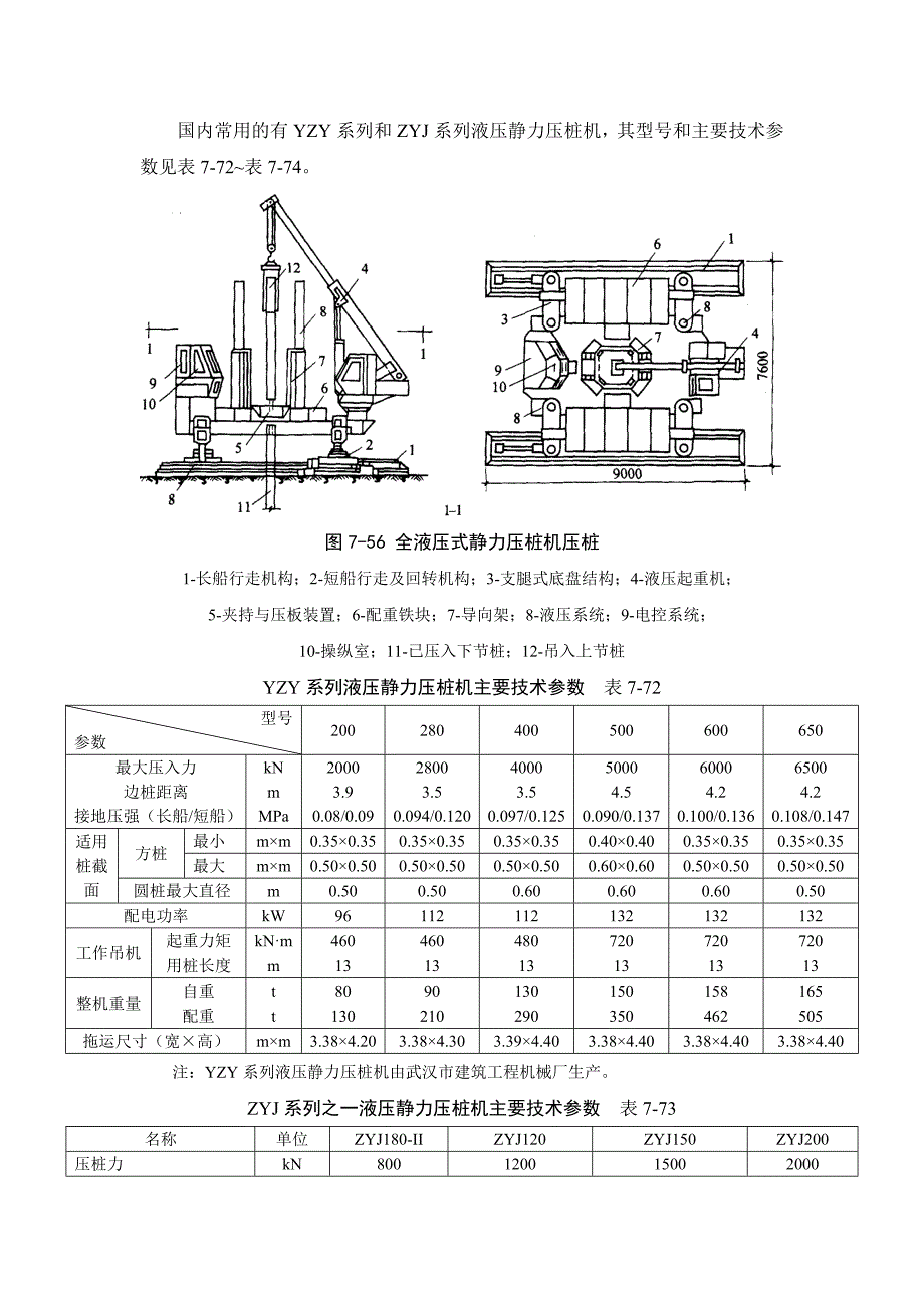 建筑施工手册 725 静力压桩施工.doc_第2页