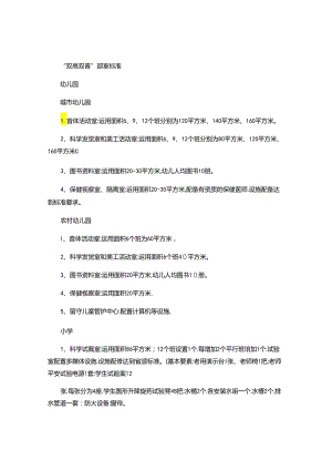 “双高双普”部室标准(精).docx