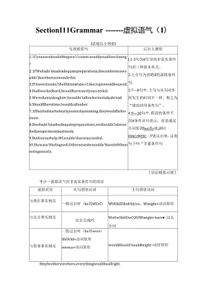 Module 5 Section Ⅲ Grammar——虚拟语气(Ⅰ).docx