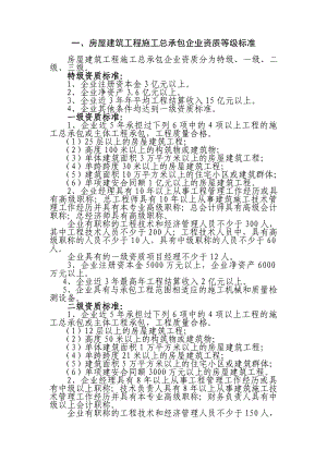 房屋建筑工程施工总承包企业资质等级标准.doc
