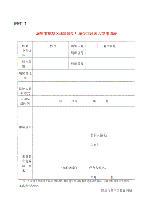 适龄残疾儿童少年延缓入学申请表模板.docx