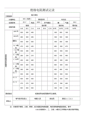 绝缘电阻检测记录表.docx