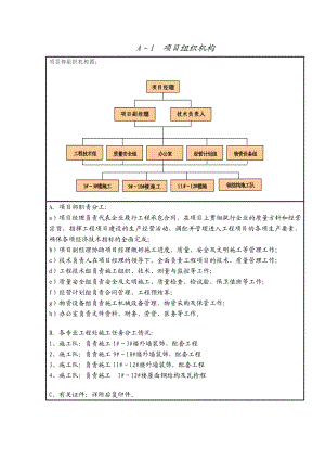 施工组织设计方案8.doc