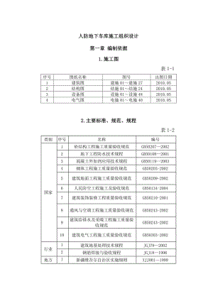 有色金鑫花园小区人防地下车库工程施工组织设计.doc