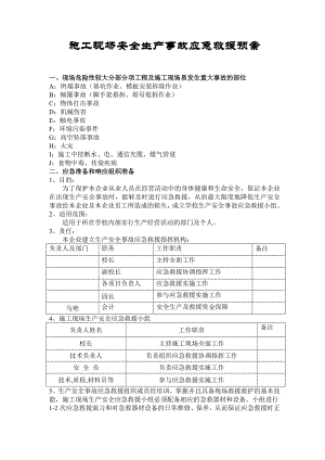 施工现场安全生产事故应急救援预案acny.doc