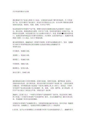 中国汽车零部件产业行业分析.docx