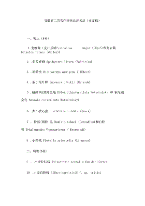 安徽省二类农作物病虫害名录（修订稿）.docx