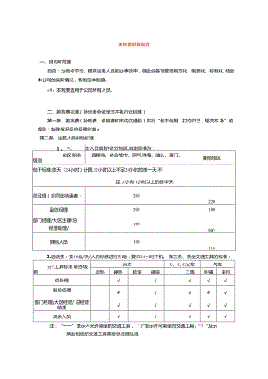 差旅费报销制度.docx
