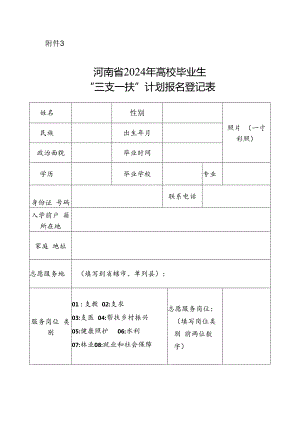 河南省2024年高校毕业生“三支一扶”计划报名登记表.docx