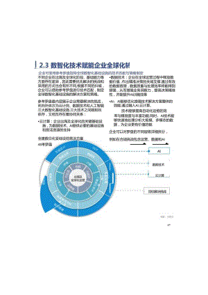 沙利文 PingCAP -中国企业全球化运营白皮书——从“走出去”迈向“融入”的可持续之旅.docx