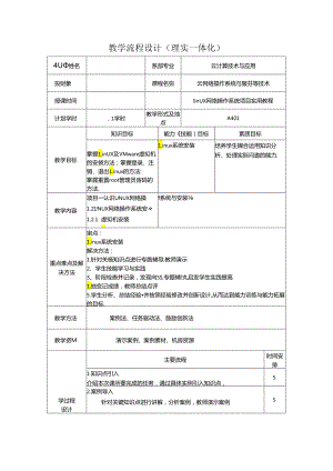 网络操作系统（Linux）（项目式微课版）-教案 教学流程设计2 LINUX网络操作系统安装.docx