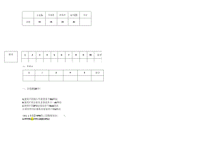 Windows Server 2019网络操作系统- 试题及答案 试卷C.docx