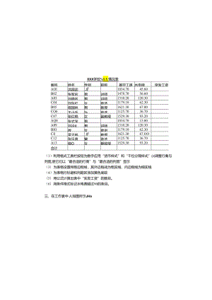 Excel上机全套操作题.docx