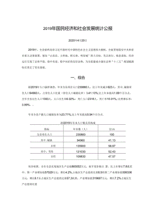 昔阳县2019年国民经济和社会发展统计公报.docx