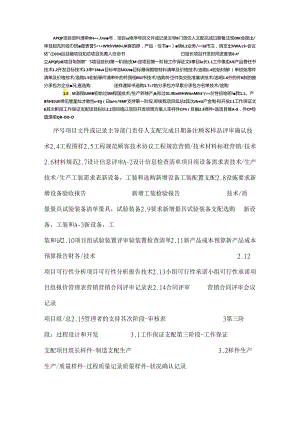 APQP表格.docx
