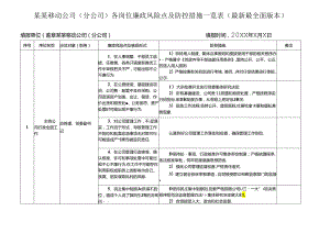某某移动公司（分公司）各岗位廉政风险点及防控措施一览表（最新最全面版本）.docx