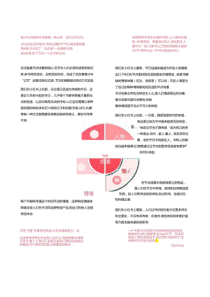 小红书节点场景行业洞察报告.docx