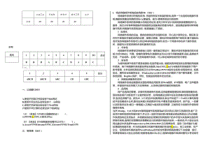 Windows Server 2019网络操作系统-试卷A答案.docx