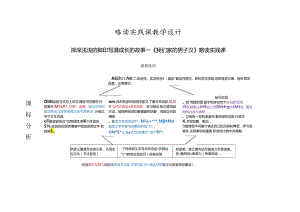 4.略读实践课：《我们家的男子汉》教学设计.docx