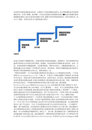网络空间测绘国内外发展及现状.docx