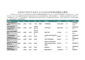 山西省大同市专业设计公司名录2019版125家.docx