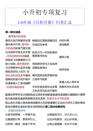 小升初专项复习 1-6年级《日积月累》归类汇总.docx