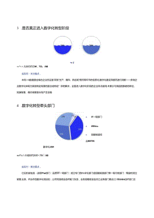 2023锂电行业数字化转型白皮书 -电池分部.docx