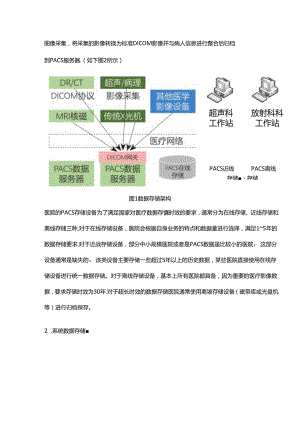 医院PACS信息系统分布式存储架构设计.docx