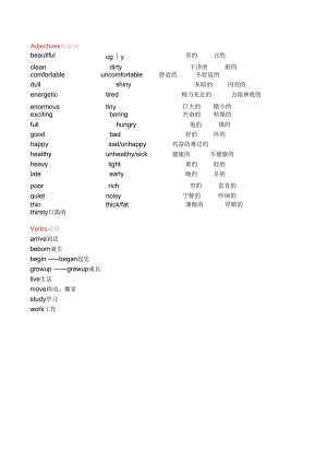 SBS1-Unit17-单词.docx