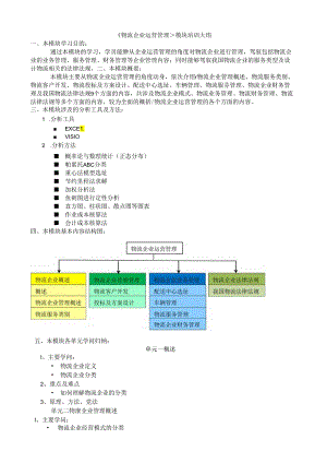 《物流企业运营管理》模块培训大纲.docx