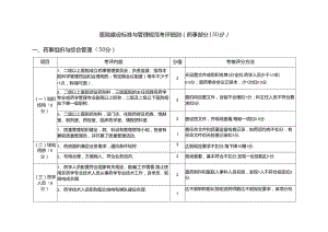 医院建设标准与管理规范考评细则(药事部分130分）.docx
