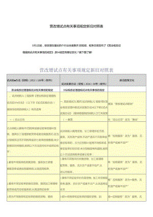 营改增试点有关事项规定新旧对照表.docx