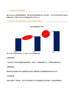 1-硫代甘油全球前五强生产商排名及市场份额.docx