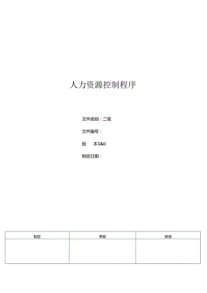 三体系-人力资源控制程序.docx