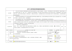 小学体育教学：水平二四年级足球传接球活动单元.docx
