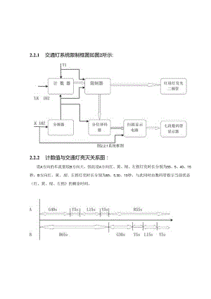 eda课程设计交通信号灯.docx