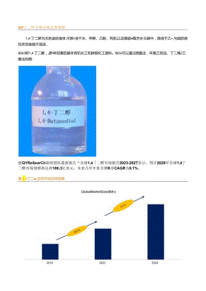 1, 4丁二醇全球前16强生产商排名及市场份额调研分析.docx