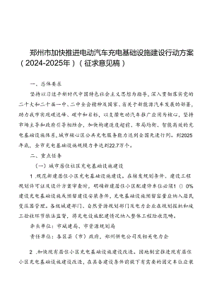 郑州市加快推进电动汽车充电基础设施建设行动方案（2024-2025年）（征求意见稿）.docx