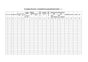 河北省事业单位在职人员实施艰苦边远地区津贴审核方案表（二）.docx