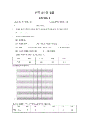 《折线统计图》习题99379.docx