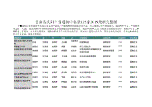 甘肃省庆阳市普通初中名录2019版125家.docx