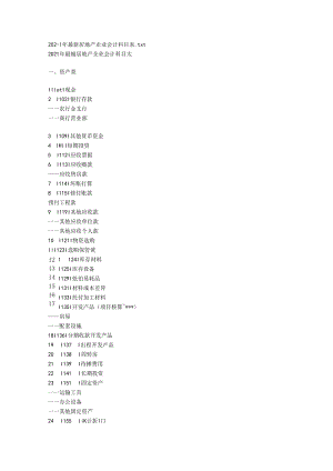 2024年最新房地产企业会计科目表.docx