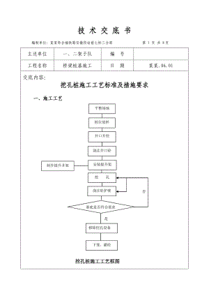 桥梁桩基工程挖孔桩施工工艺.doc