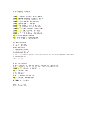 SAI好用快捷键大全-.docx