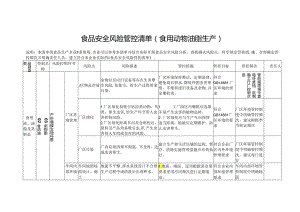 食品安全风险管控清单（食用动物油脂生产）.docx