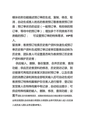 Dloxeur酒店管理系统毕业论文.docx