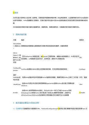 Kafka 多种跨 IDC 灾备方案调研对比.docx