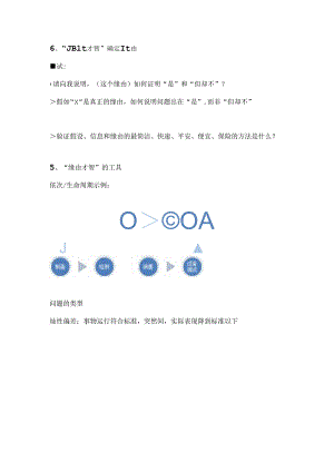 KF 思维技术在合作中解决问题和决策课程要点.docx