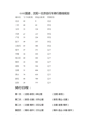 沈阳至北京骑行路线规划参考资料.docx