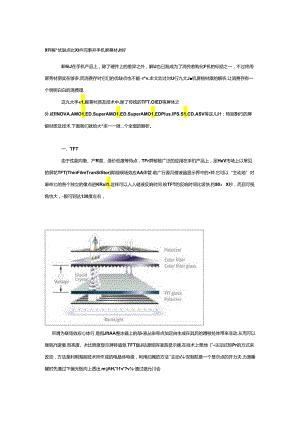 9种屏幕优缺点比较 究竟哪种手机屏幕材质好.docx